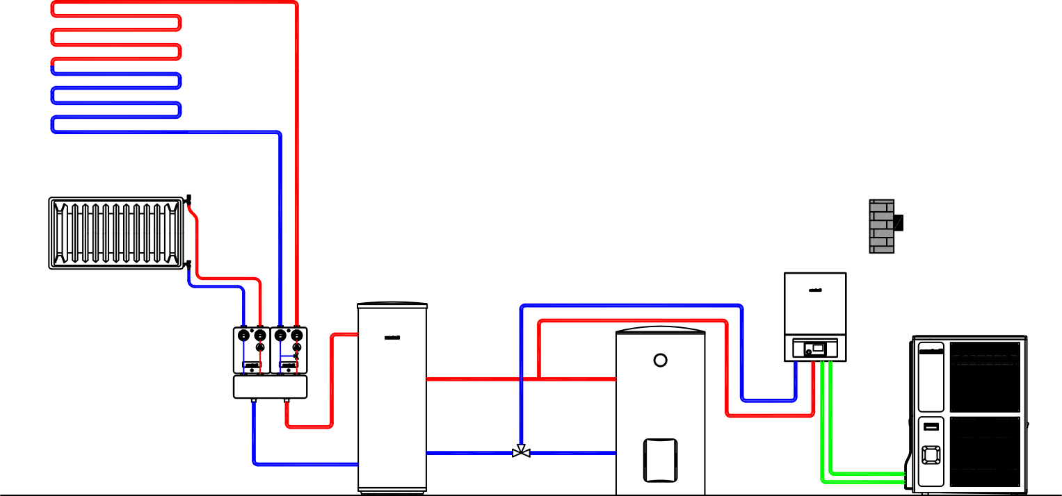 Schéma hydraulique PAC